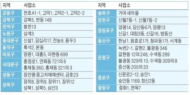 녹번 2구역 재개발-공공재개발 문전성시…한남1 등 58곳 신청 [기사 스크랩]-2번 이미지