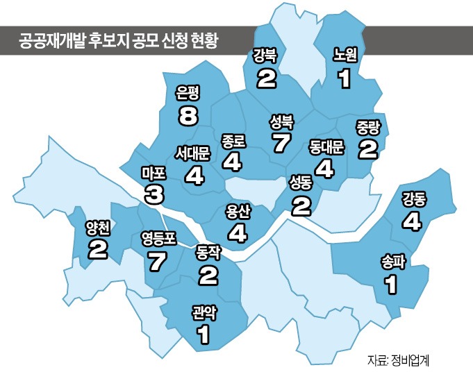 녹번 2구역 재개발-공공재개발 문전성시…한남1 등 58곳 신청 [기사 스크랩]-1번 이미지