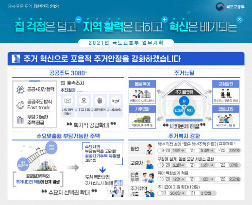 녹번 2구역 재개발-“7월 2·4대책 사업후보지 발표”…현금청산 논란, 해법은 [기사 스크랩]-1번 이미지