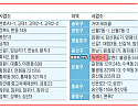 썸네일-#공공재개발 후보지 집중분석 녹번 2-1구역 [기사 스…-이미지