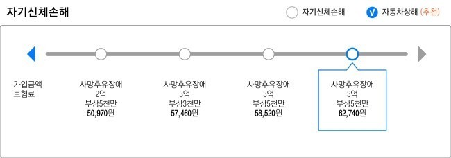 녹번 2구역 재개발-초보운전자들은 잘모르는 꼭 알아야할 자동차 상식/팁-2번 이미지