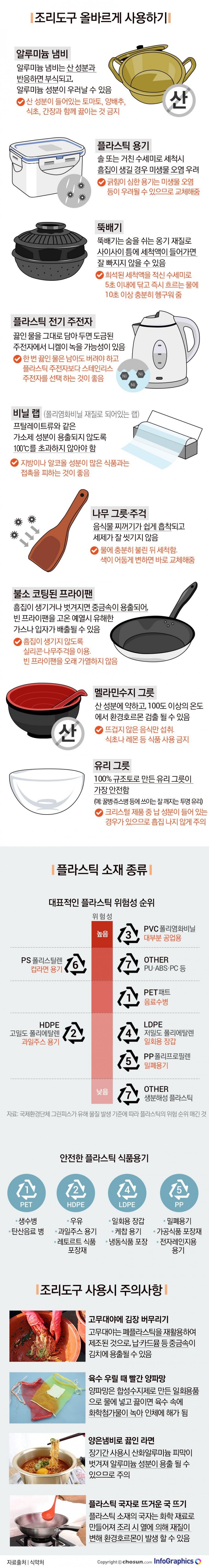 녹번 2구역 재개발-ㄹㅇ개꿀팁 모음.jpg-12번 이미지