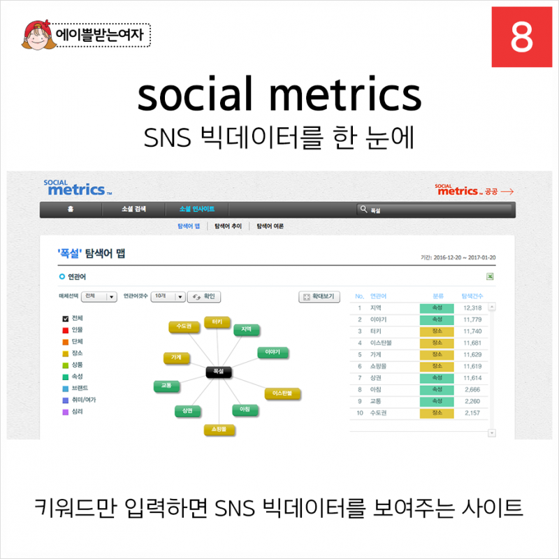 녹번 2구역 재개발-내가필요해서 하나하나 모은 팁들 방출.jpg-13번 이미지