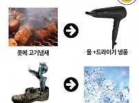 썸네일-즐겨찾기해놨던 인생꿀팁이다.jpg-이미지