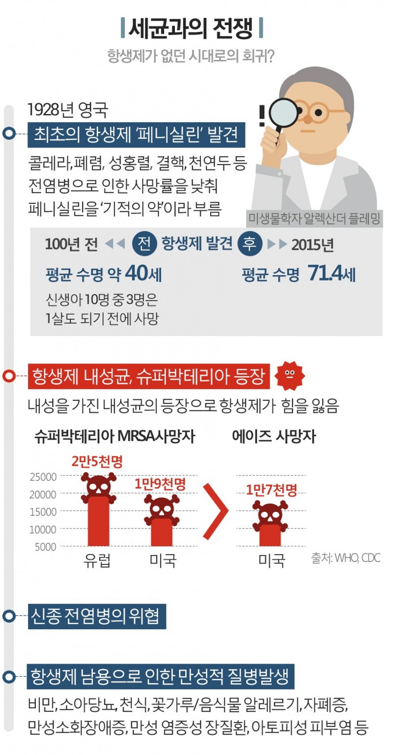 녹번 2구역-입냄새는 왜나는걸까.jpg-7번 이미지