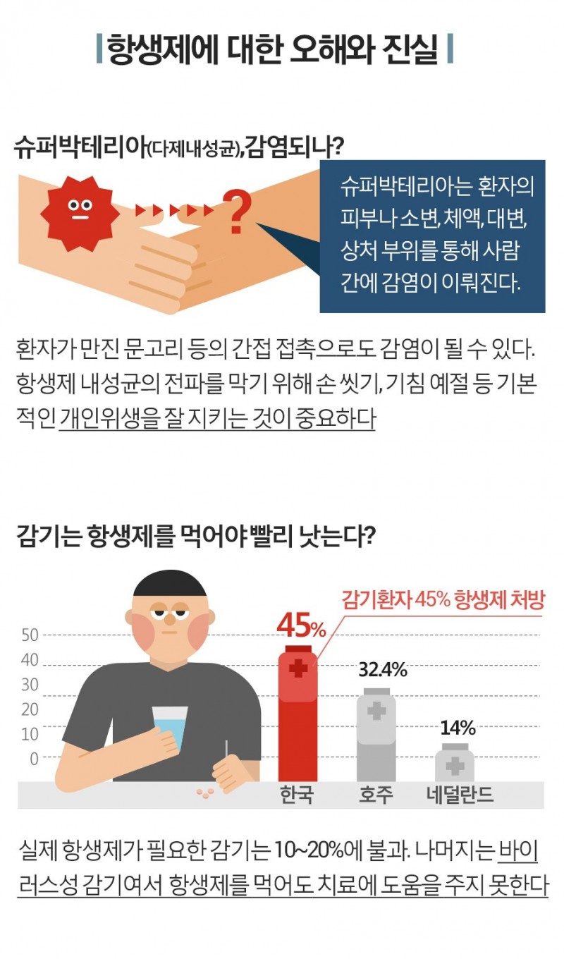 녹번 2구역-입냄새는 왜나는걸까.jpg-9번 이미지