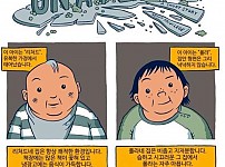 썸네일-세상은 정말 공정한가?-이미지