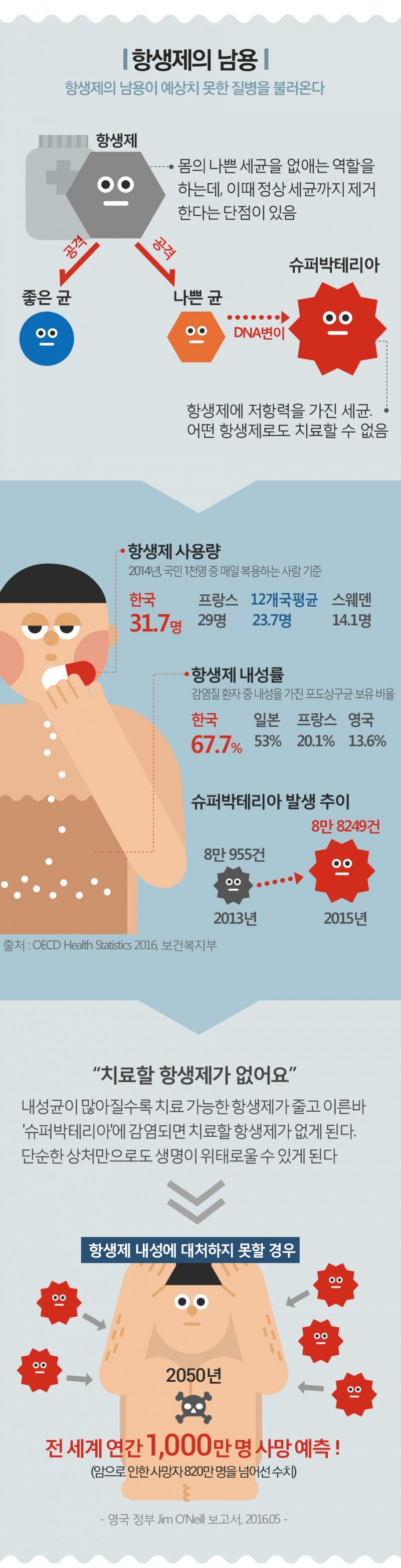 녹번 2구역-입냄새는 왜나는걸까.jpg-8번 이미지