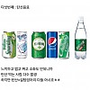 썸네일-오늘부터 배달음식 끊을 사람이 분석한 배달음식의 위험성-이미지