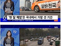 썸네일-대기업 중고차 시장 진출-이미지