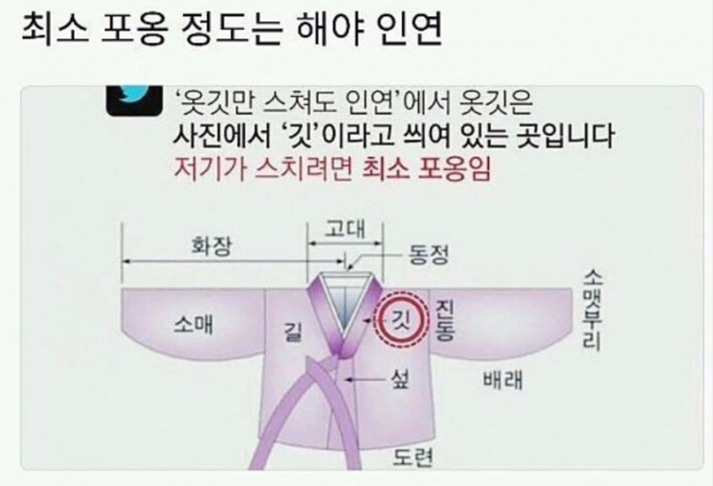 nokbeon.net-옷깃만 스쳐도 인연의 진짜 뜻-1번 이미지