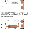 썸네일-쿠팡알바 그만둔 이유-이미지