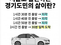 썸네일-서울 경기도민의 신비한 출근시간-이미지