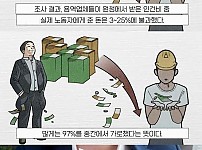 썸네일-아웃소싱의 문제-이미지