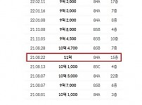 썸네일-동탄 대장 아파트도 반토막-이미지