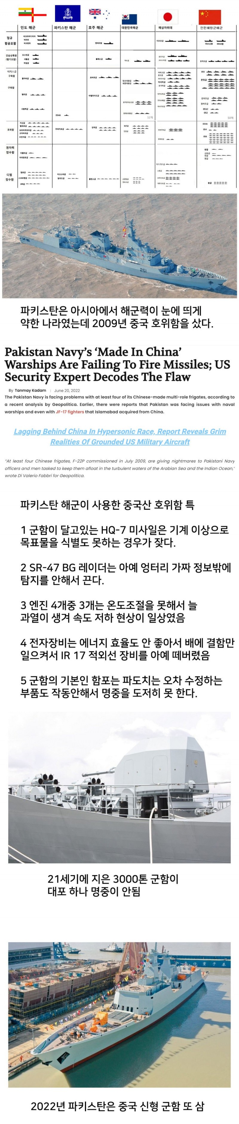 nokbeon.net-파키스탄 군대의 중국산 무기 후기 -1번 이미지