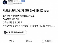 썸네일-잠깐 주차했는데 벌금 받았다는 사회 초년생-이미지