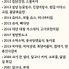 썸네일-10년 간 유행했던 먹거리-이미지