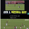 썸네일-아무도 기대 안한 17살 소녀들-이미지