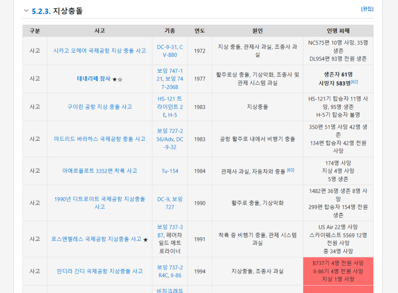 nokbeon.net-무안 공항 사고라고 하면 안된다고??-1번 이미지