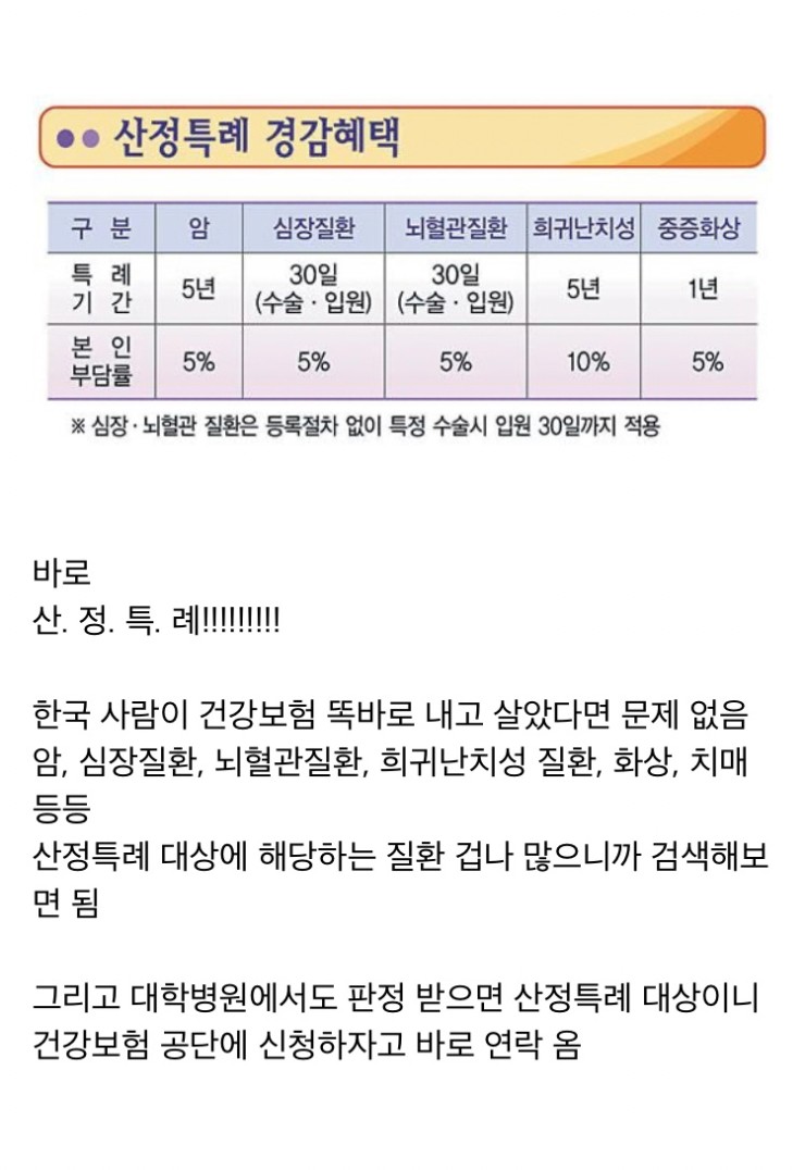 nokbeon.net-의사가 말하는 어르신들 입원을 하면 안되는 이유-15번 이미지