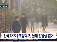 썸네일-충격적인 올해 초등학교 근황-이미지