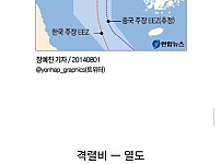 썸네일-중국인이 사가려고 한 한국섬-이미지