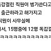 썸네일-독감 걸린 직원 출근시킨 회사의 최후-이미지
