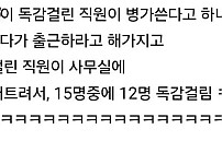 썸네일-독감 걸린 직원 출근시킨 회사의 최후-이미지