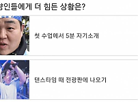 썸네일-내향인들한테서 50 대 50으로 갈린다는 상황. jpg-이미지