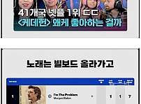 썸네일-중국이 케이팝 데몬 헌터스의 성공에 열받고 부들대는 이유-이미지
