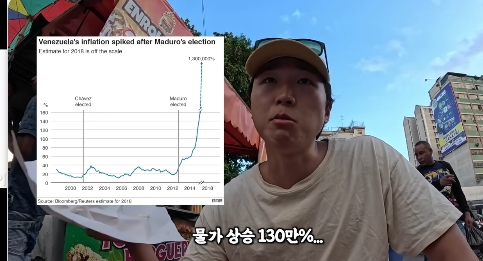 nokbeon.net-포플리즘으로 망했다던 베네수엘라 여행유튜버 후기-34번 이미지