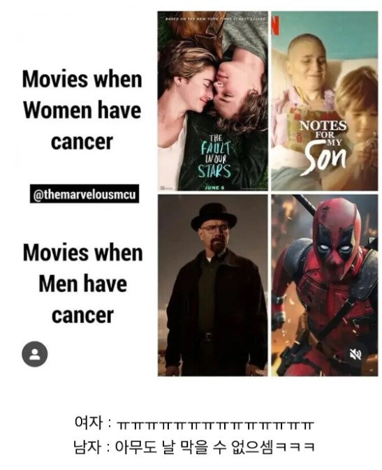 nokbeon.net-여자가 암에 걸렸을 때 vs 남자가 암에 걸렸을 때.jpg-1번 이미지
