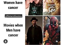 썸네일-여자가 암에 걸렸을 때 vs 남자가 암에 걸렸을 때.jpg-이미지