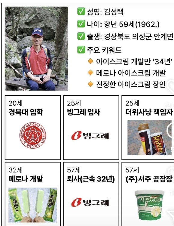 nokbeon.net-젊은 나이에 아이스크림계에 큰 획을 그은 장인.jpg-1번 이미지