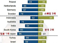 썸네일-스웨덴이 중국을 싫어하는 이유-이미지