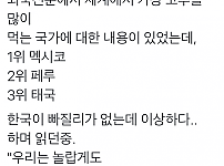 썸네일-세계에서 고추를 가장 많이 먹는 나라에 한국이 없음-이미지