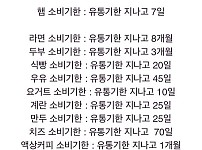 썸네일-은근히 헷갈렸던 식품 소비기한.jpg-이미지