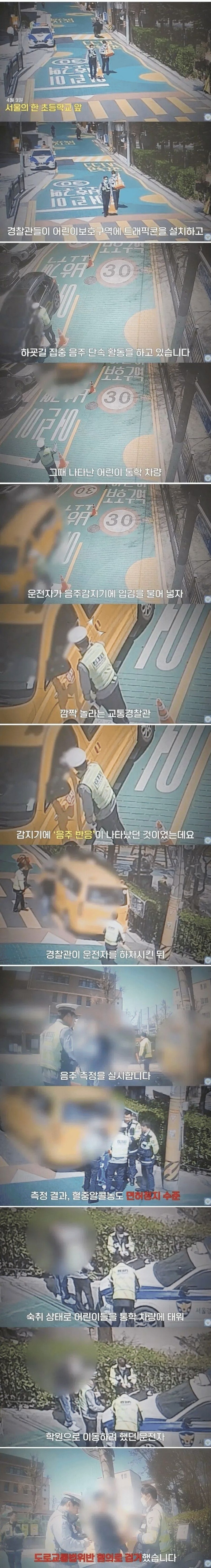 nokbeon.net-음주운전 단속 레전드-1번 이미지