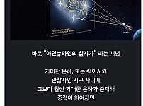 썸네일-아인슈타인이 절대 발견 못 할 거라 단언 했던 현상-이미지