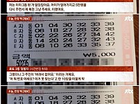 썸네일-로또가게 사장의 밑장빼기-이미지