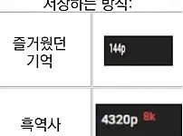 썸네일-뇌가 기억을 저장하는 방식.jpg-이미지