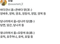 썸네일-바다건너 옴=큰바다 양(洋-).jpg-이미지