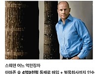 썸네일-아마존땅 4억 9천평을 매입한 스웨덴 갑부-이미지