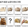썸네일-쉽지 않은 논문의 완성 과정.jpg-이미지