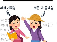 썸네일-환상의 여행 메이트 유형.jpg-이미지