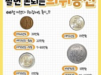 썸네일-팔면 돈되는 희귀동전-이미지
