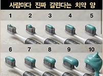 썸네일-사람마다 다르다는 치약의 양.jpg-이미지