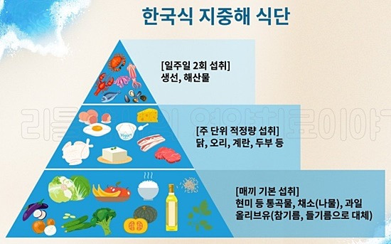 nokbeon.net-세계에서 가장 건강한 식단이라는 지중해의 식문화.jpg-8번 이미지
