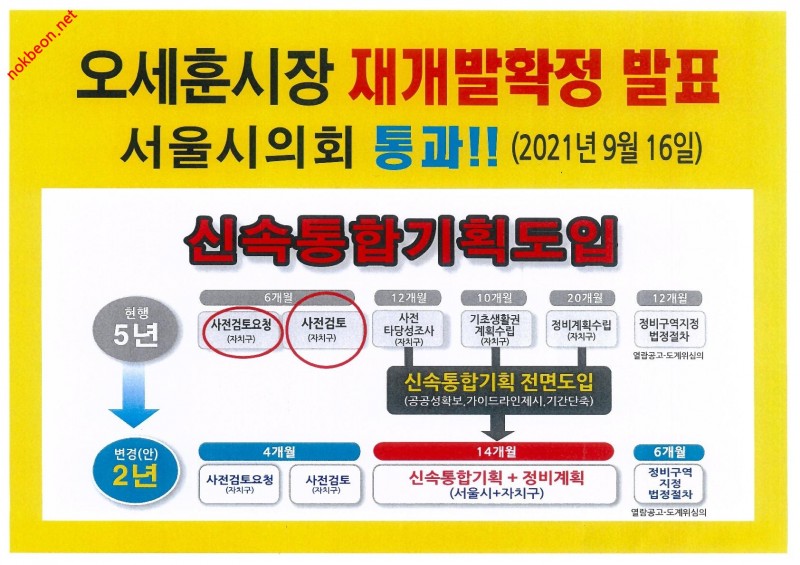 녹번 2구역 재개발-2-2 타당성 검토과정 변경